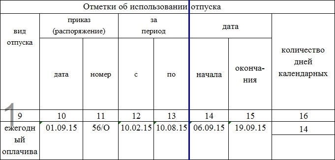 Для чего нужен образец финансового лицевого счета с места?