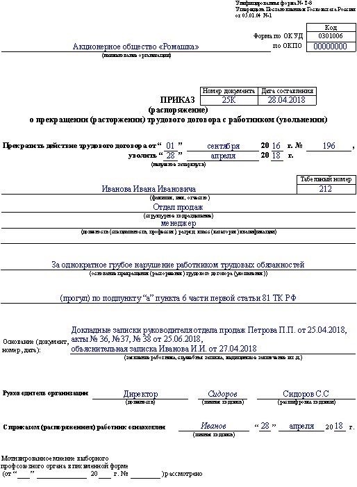 Приказ о прогуле работника образец. Приказ за прогулы без уважительных причин образец. Приказ о наложении дисциплинарного взыскания увольнение за прогул. Приказ об увольнении за прогул заполненный.