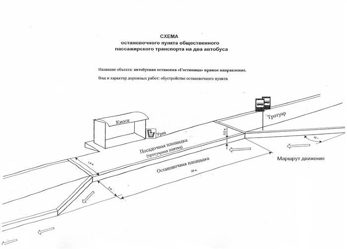 Техническое состояние транспортного средства