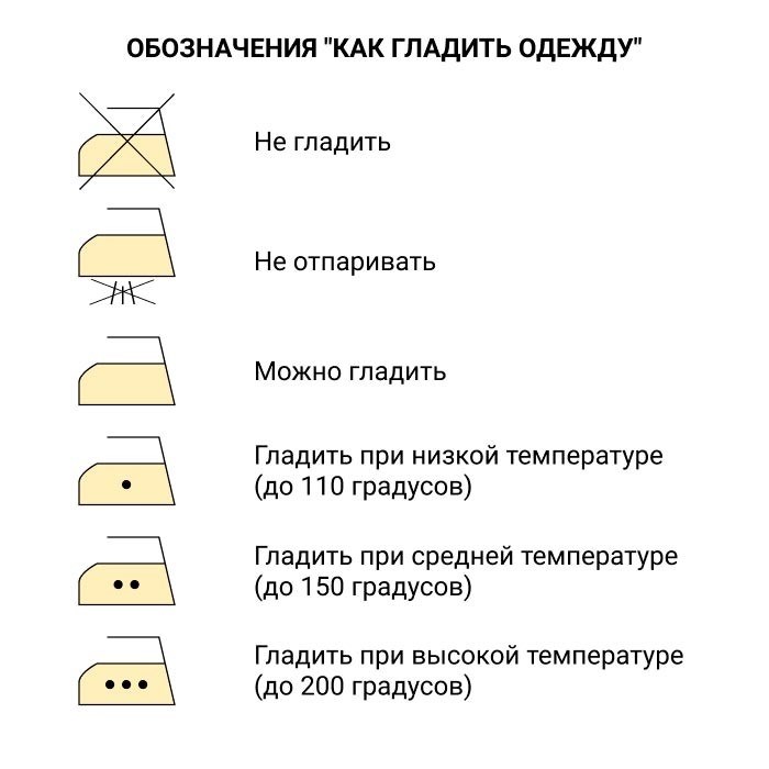 Как продавать брендовый товар, закупленный у оптового поставщика?