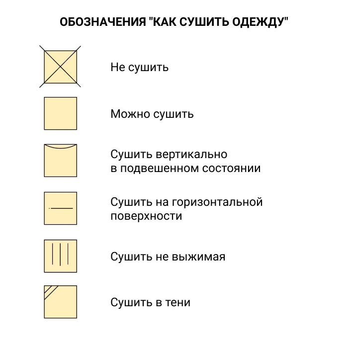 Способы удаления ярлыков с одежды