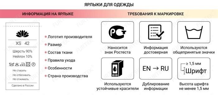 Как выбрать подходящую ткань для ярлыка