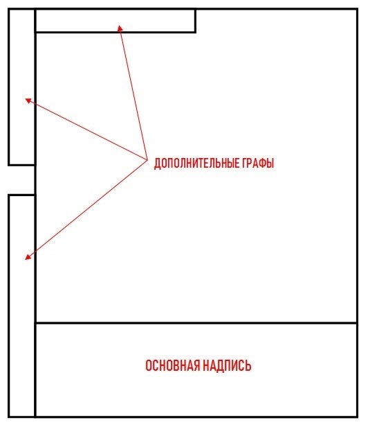 Заполнение штампа: пример