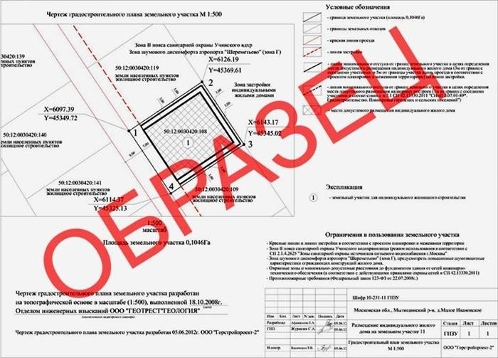 Возможные последствия несоблюдения правил застройки