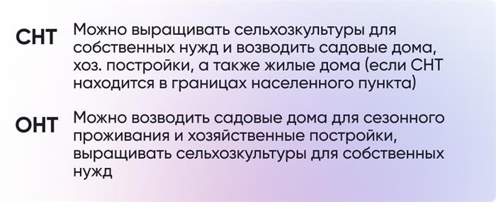 Коротко о главном: возможно ли строительство дома на участке без строений в снт?