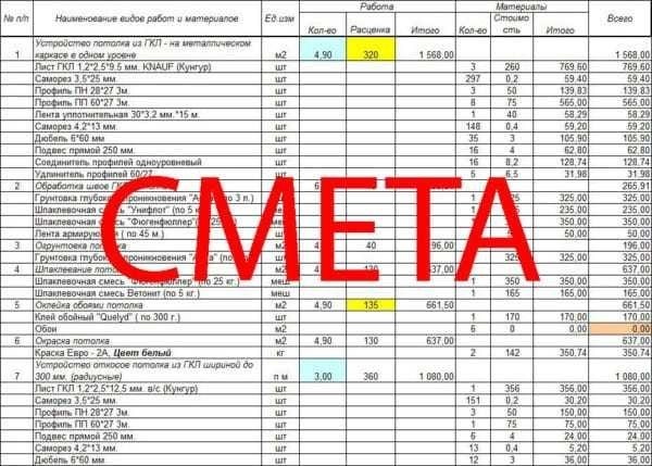 Количество образовавшихся отходов