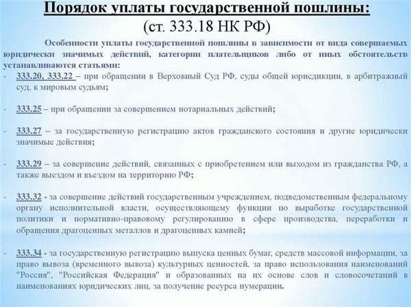 Порядок получения освобождения от уплаты государственной пошлины